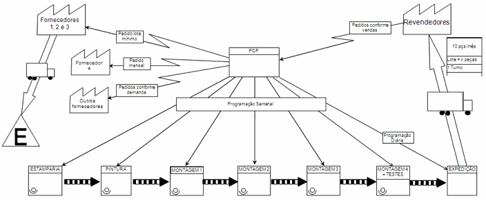 Descripción: imagem modelo B.bmp