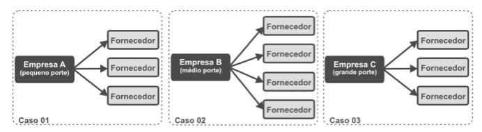 Descripción: dissertação.jpg