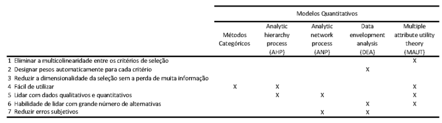 tabela adaptada.png