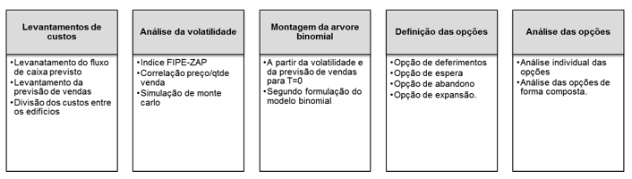 Descrição: C:\Users\Andre Trier\Desktop\Imagem2.png